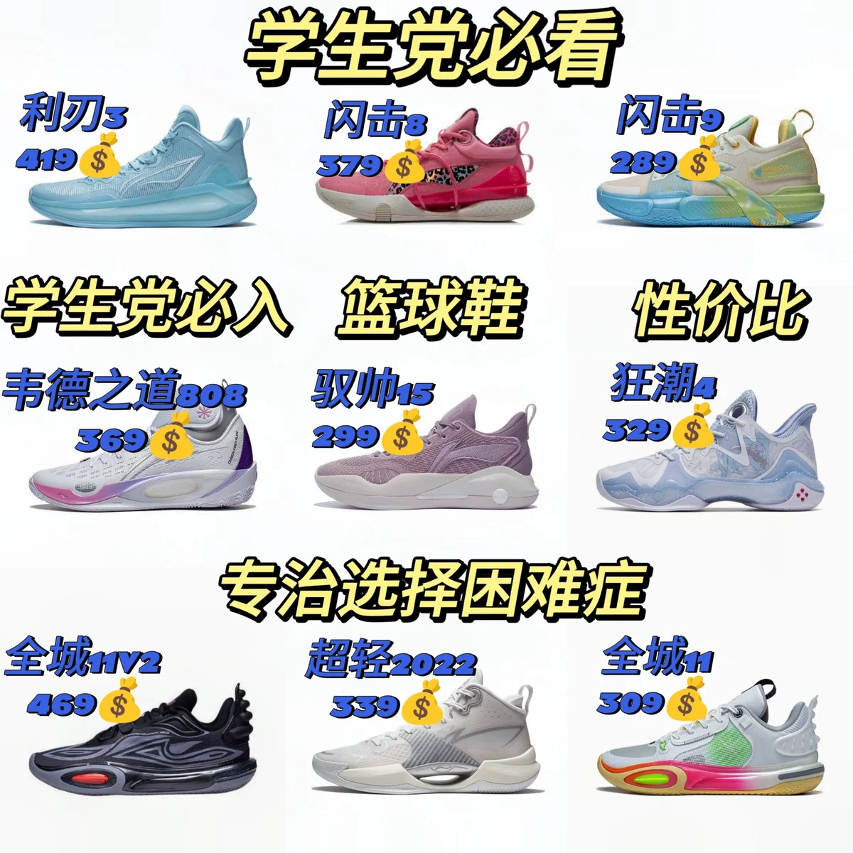 大学生球员如何应对季后赛压力_2